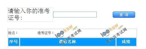 贵州2011年10月自考成绩查询入口
