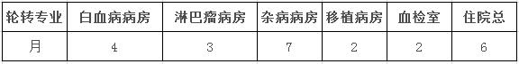 血液专业轮转计划